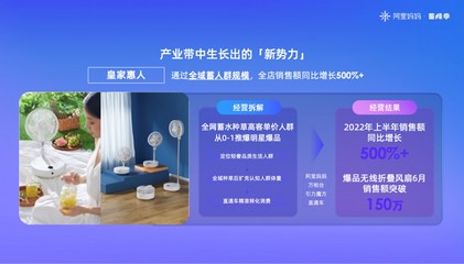 鋪量種草營銷失效，新銳品牌年中經(jīng)營突圍的三個關鍵
