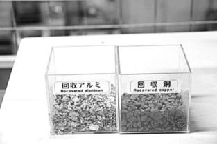 日本家電回收 精細拆解，一個零件都不放過，賦能零配件銷售產業
